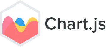 Chart.js