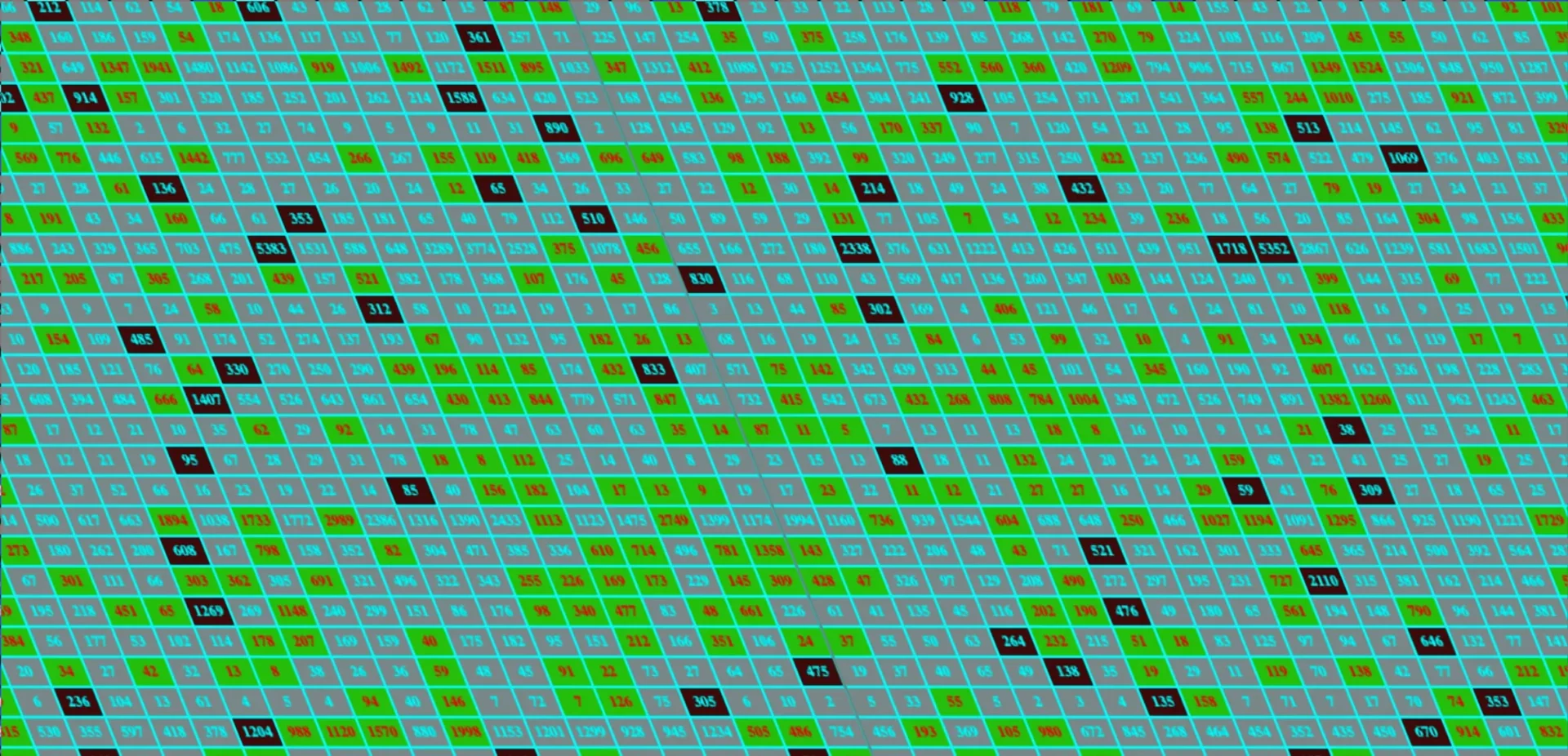Abstract Illustration of a matrix of numbers